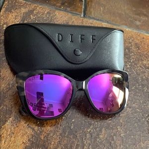Diff Eyewear